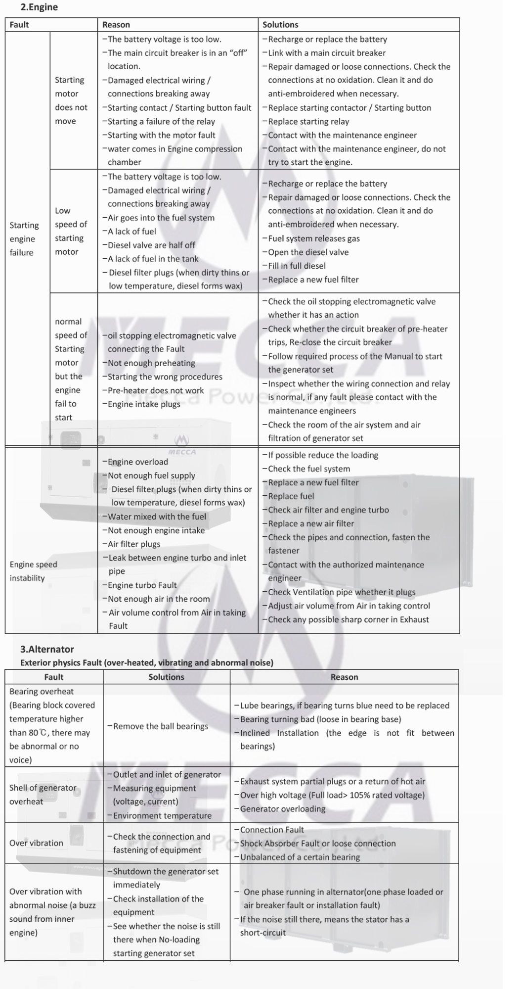 1300kw Open Type Diesel Power Generator with Perkins Engine[Mbp14]