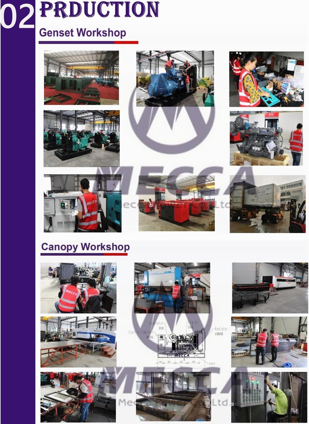 1300kw Open Type Diesel Power Generator with Perkins Engine[Mbp14]