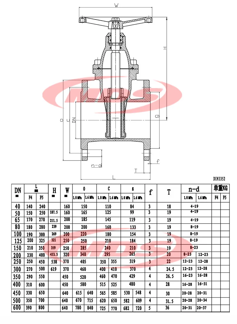 4 Inch Gate Valve for HDPE Pipe