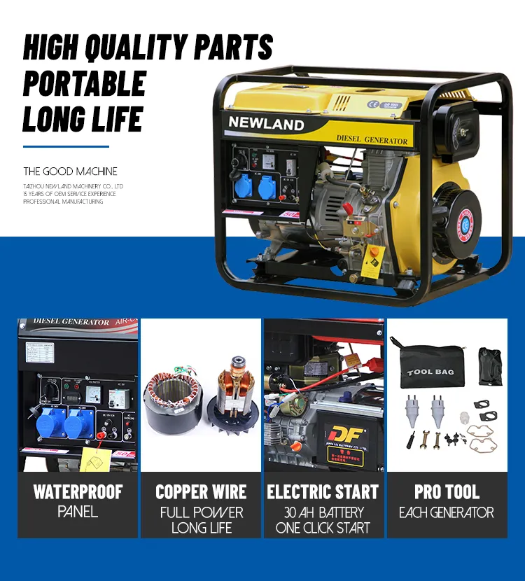 7.5kw Air Cooled Open Frame Diesel Generator