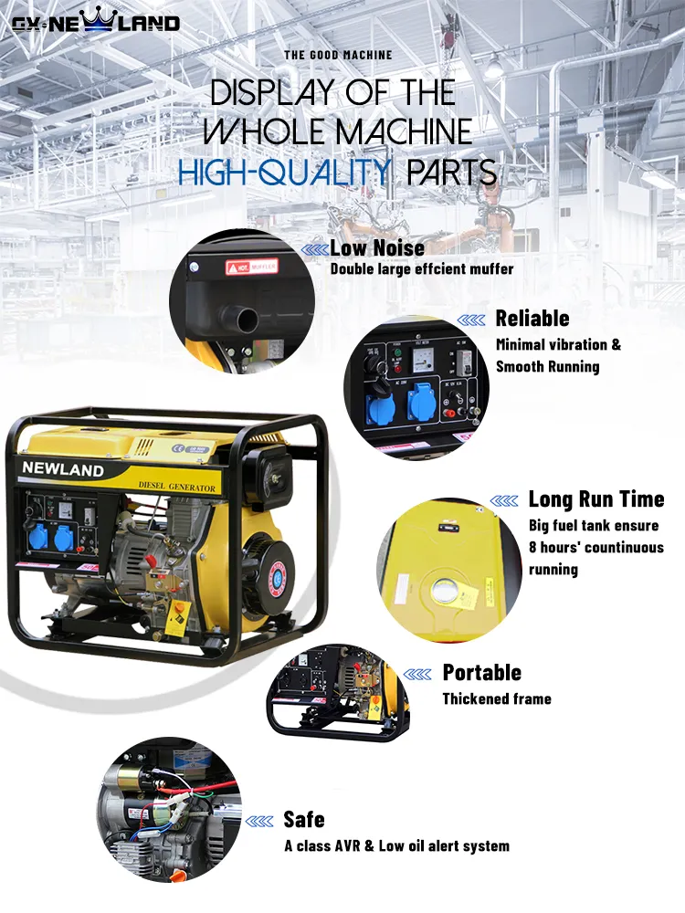 7.5kw Air Cooled Open Frame Diesel Generator