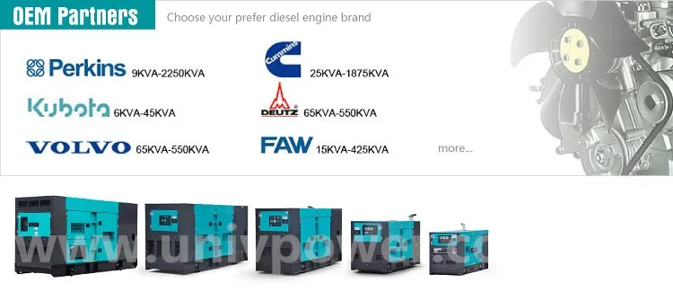 AC 3 Phase 230/400V 60kw/75kVA Engine Super Silent Diesel Generator