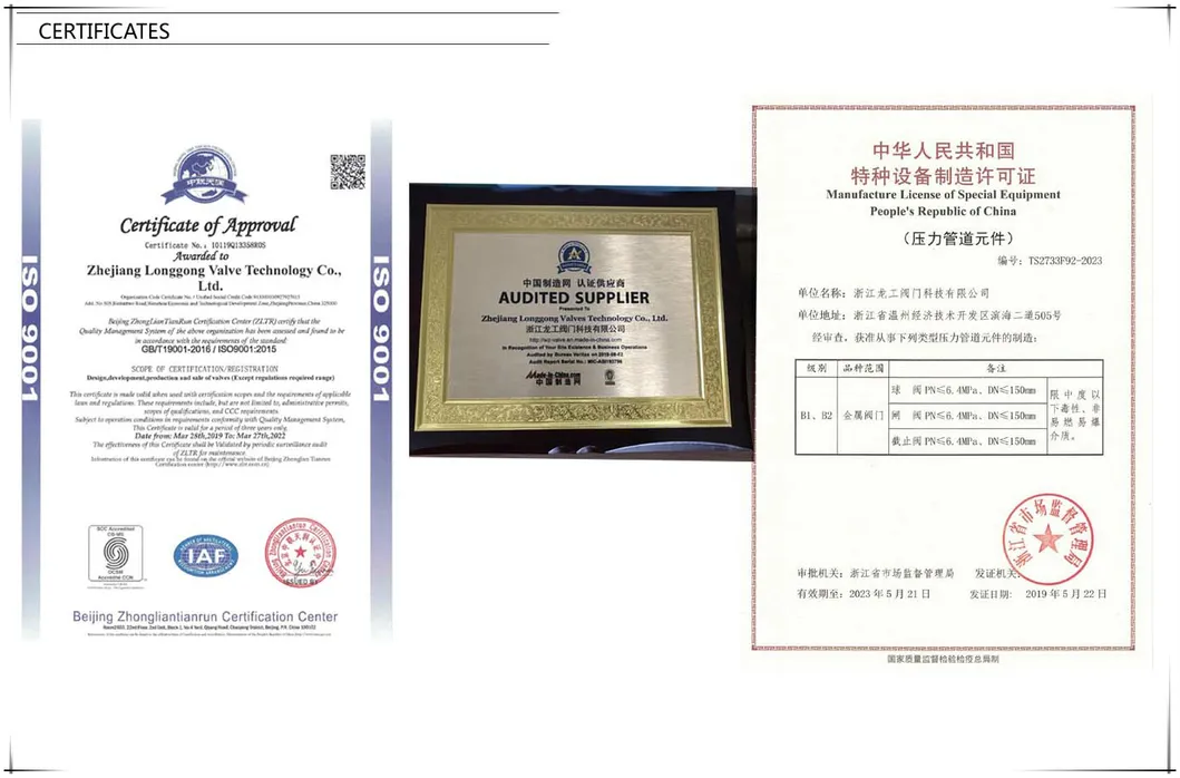 ANSI A105/F304/F316 Forged Steel Flanged Ball Valve Class 150-2500