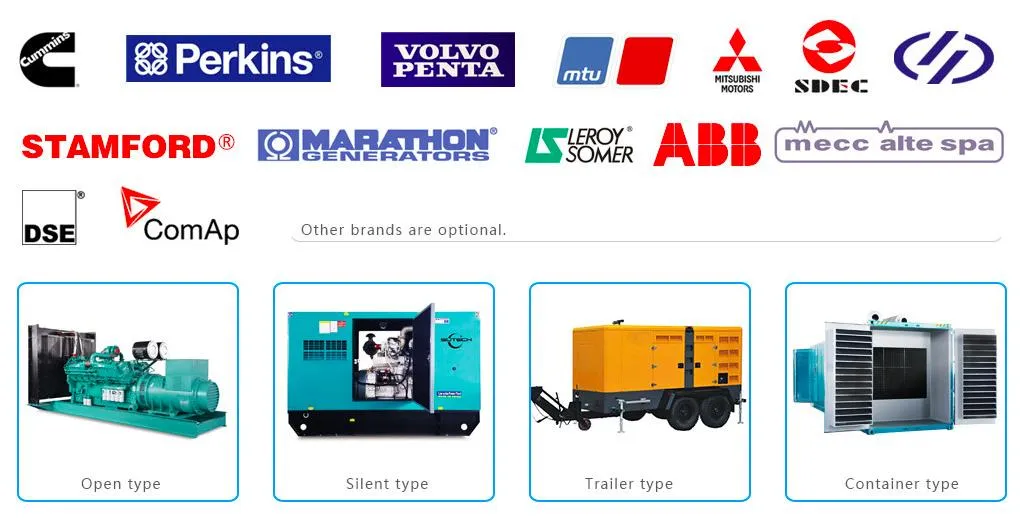 Best Sale! ! 20kVA~56kVA Isuzu Soundproof Diesel Generator Set with CE/Soncap/CIQ Certiifcations