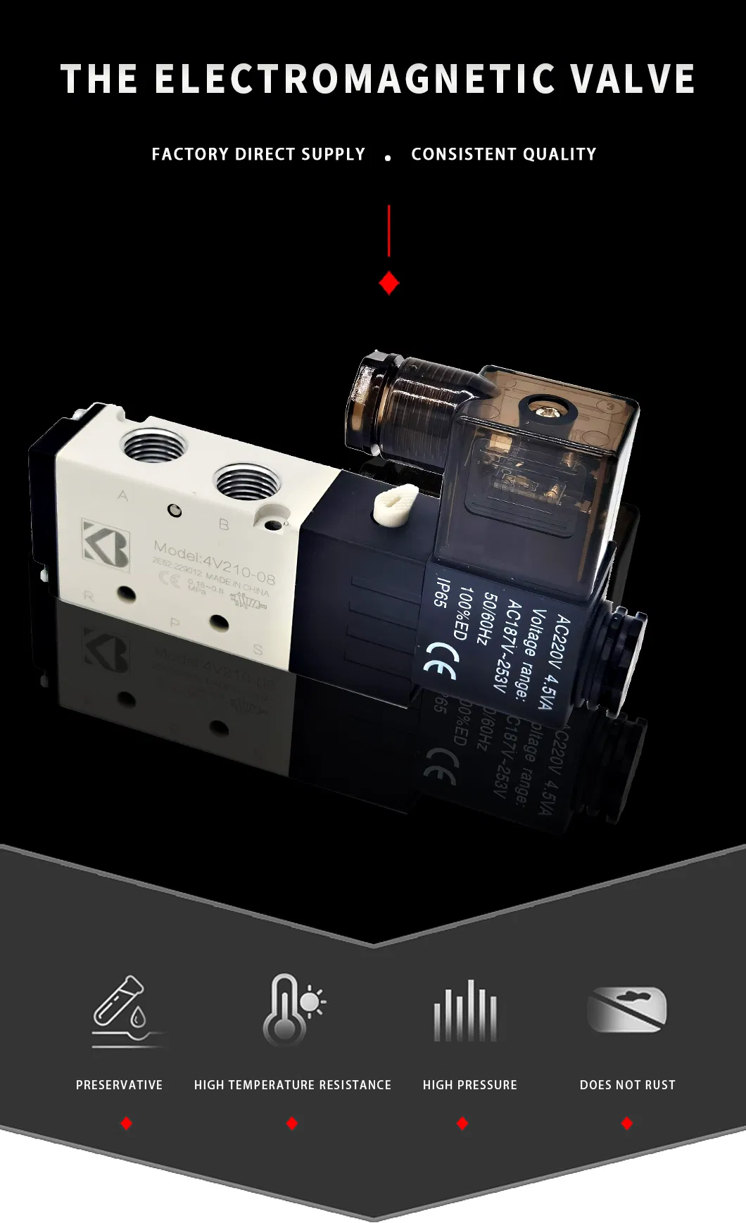 China Factory Sale 4V1 Series Aluminum Alloy Air Control Solenoid Valve