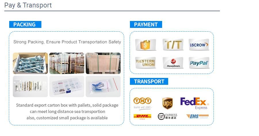 China-Suppliers-Manufacturing-Price-Size-Galvanize-Grade-8-8-Hex-Bolt-Nut-Set-Stainless-Steel-Different-Types-of-Bolts-and-Nuts