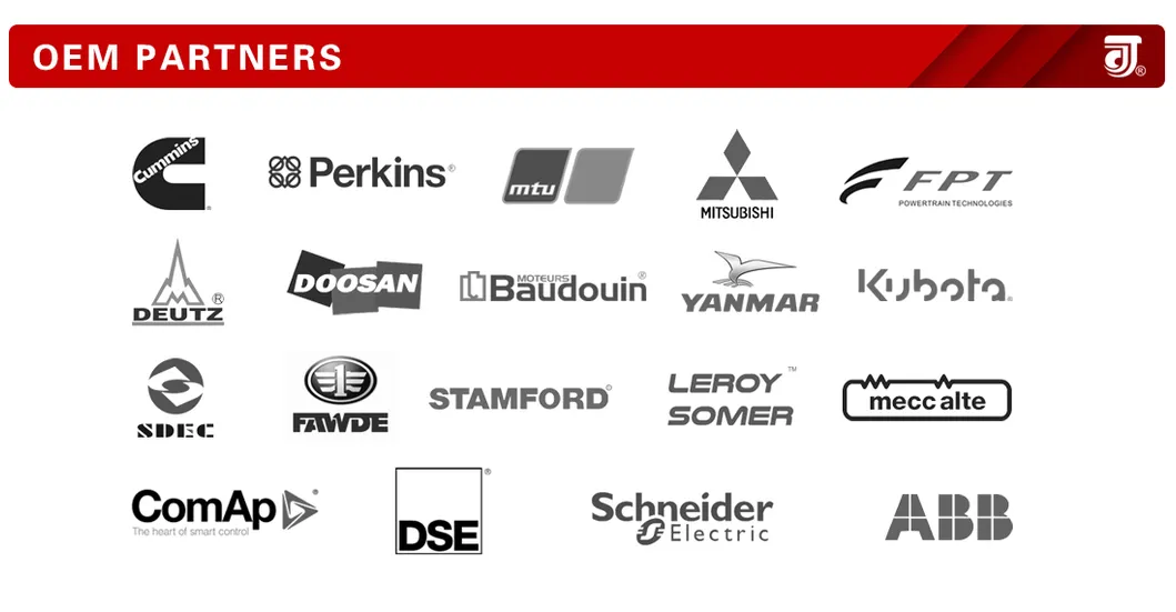 Containerized Power Plant 1250kVA Diesel Generator Rental with Silent Box