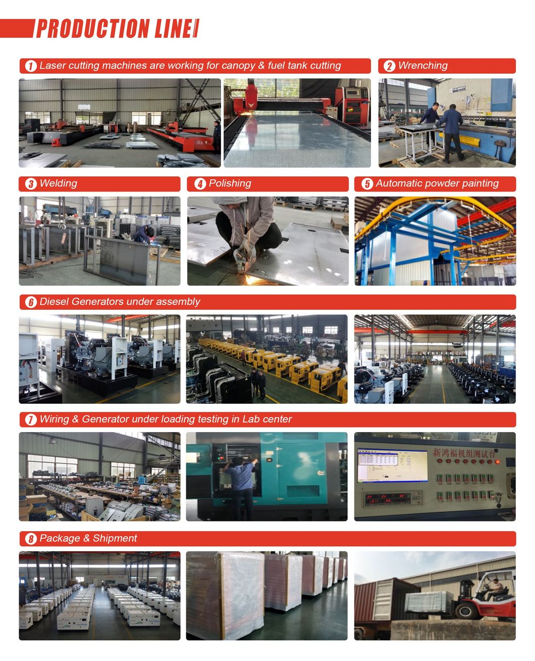 Cummins/Perkins/Deutz/Dooshan/Weichai/Yangdong Three Phase Open Type Diesel Power Generators with CE Alternator 33kVA 55kVA 69kVA 60Hz