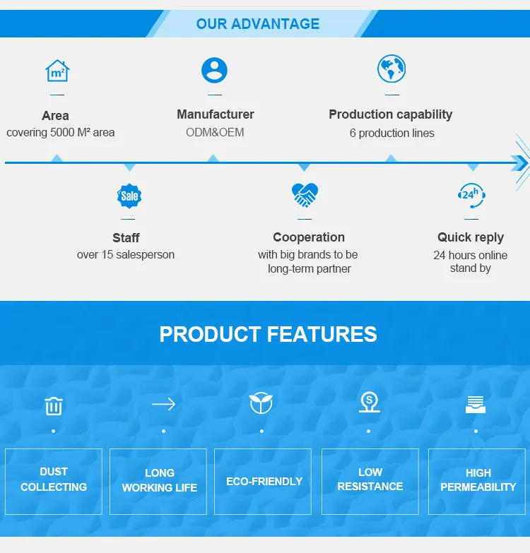 Excellent Quality Retardant Material High Temperature Filter Media