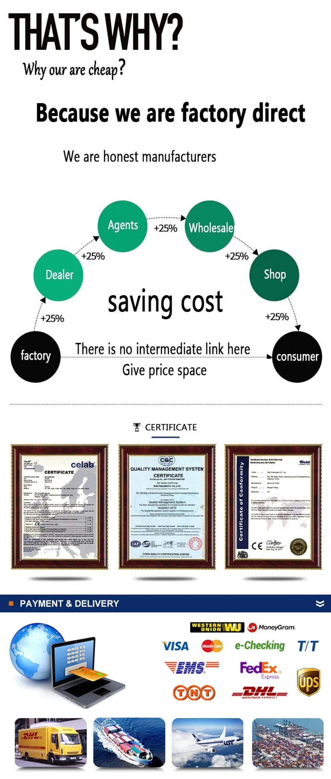 Factory Direct Sales Pneumatic Air Components Pneumatic Control Solenoid Valves
