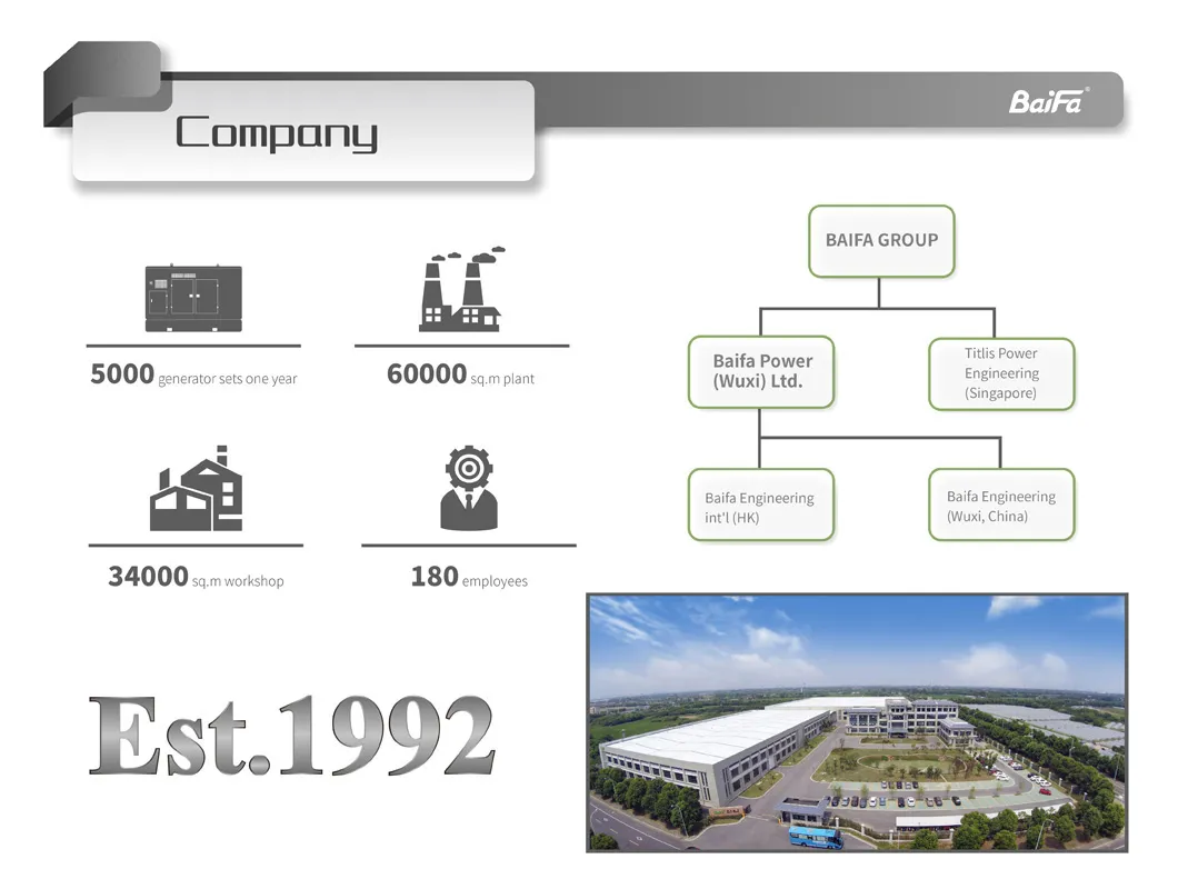 Heavy Duty 670kVA 520kw Volvo Diesel Power Generator with Automatic Transfer Switch Factory