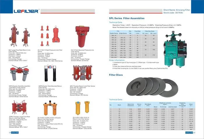 Hydac Filter Pump Transfer Unit Ofu 10