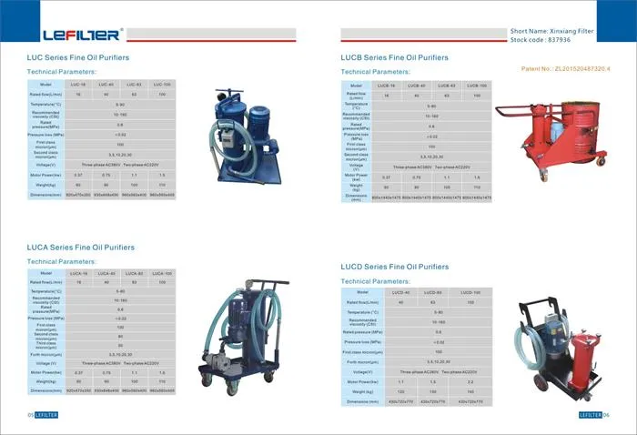 Hydac Filter Pump Transfer Unit Ofu 10