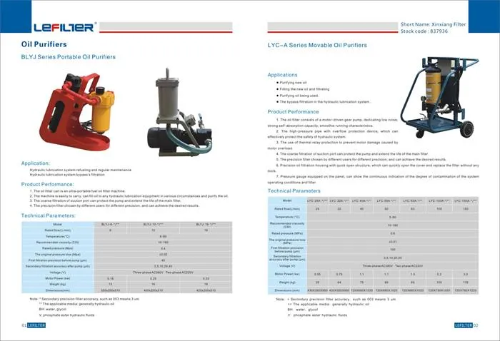Hydac Filter Pump Transfer Unit Ofu 10