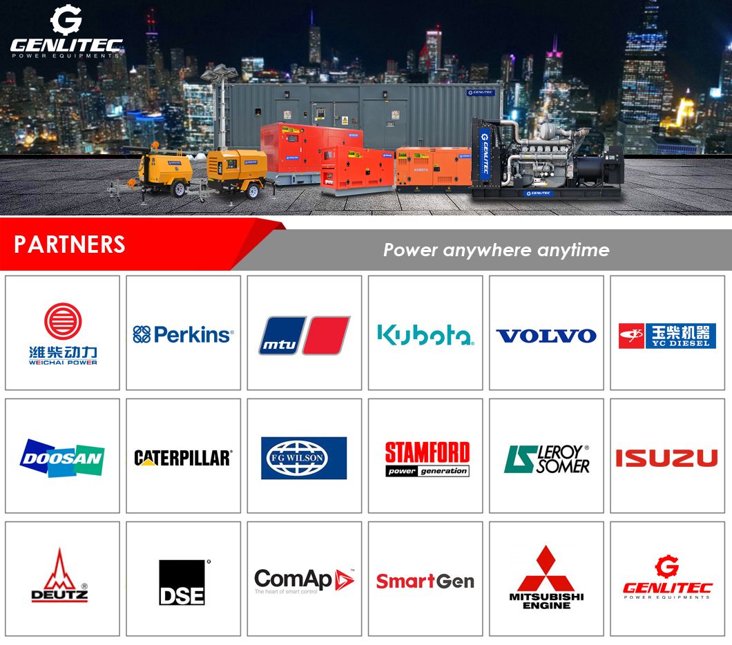 N4100ds Diesel Engine Low Noise 33kVA Standby Power Electirc Generator Set