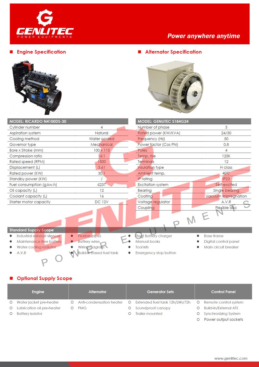 N4100ds Diesel Engine Low Noise 33kVA Standby Power Electirc Generator Set