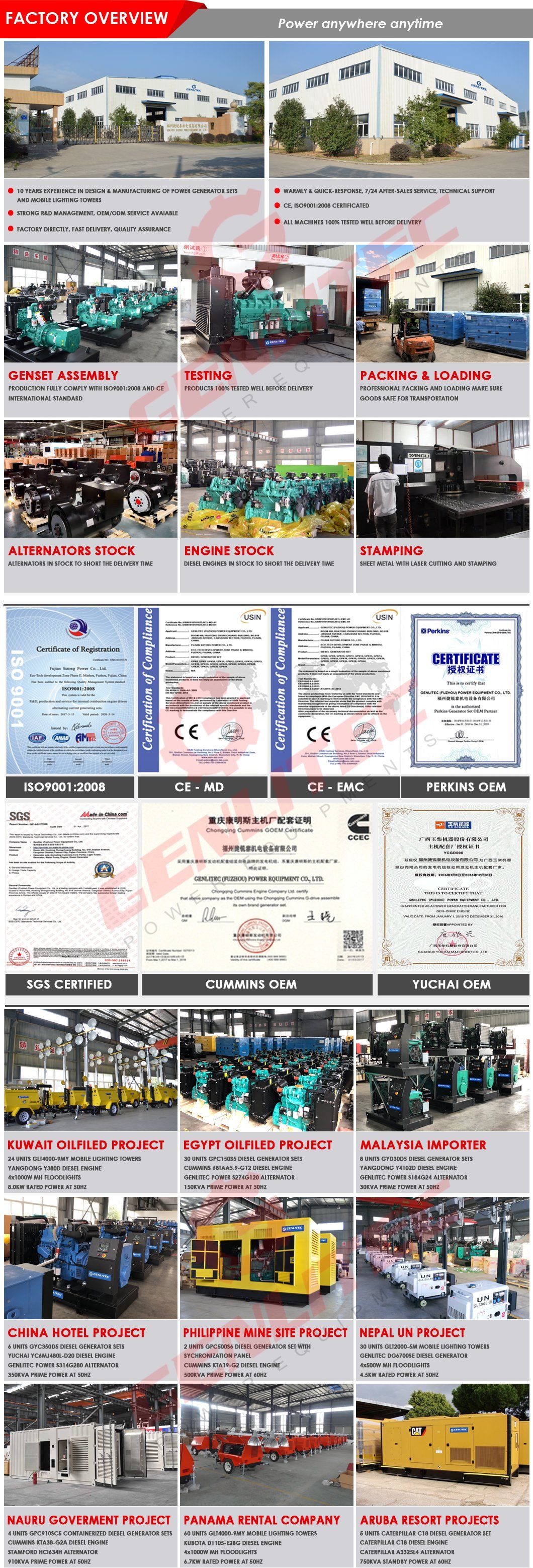 N4100ds Diesel Engine Low Noise 33kVA Standby Power Electirc Generator Set