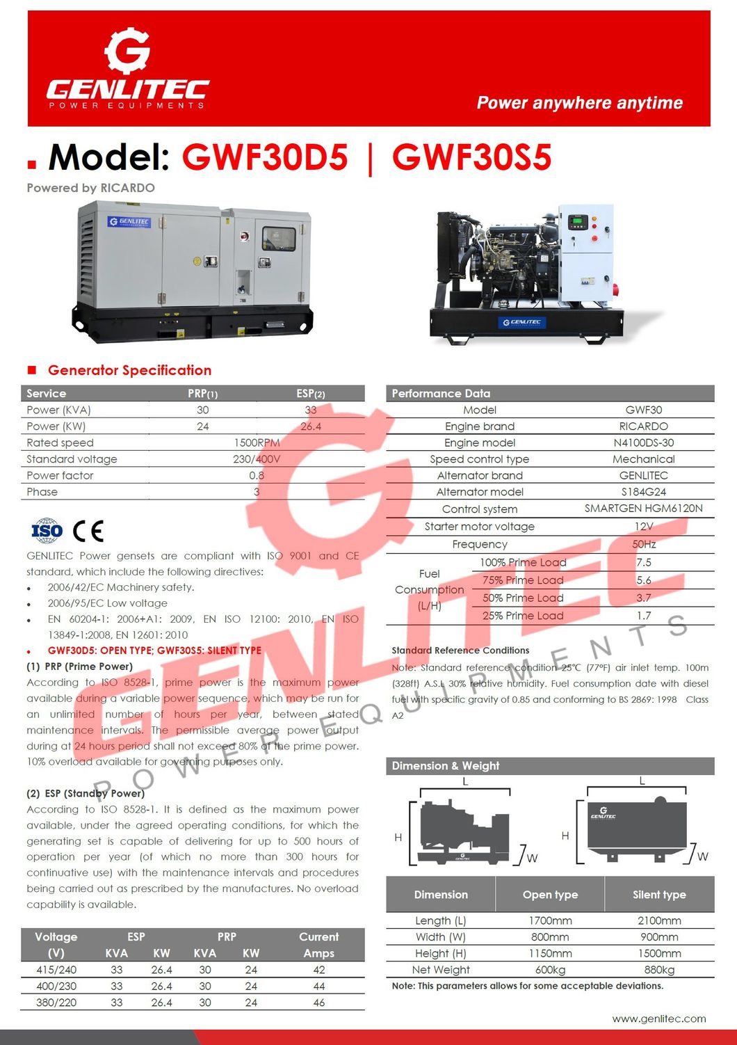 N4100ds Diesel Engine Low Noise 33kVA Standby Power Electirc Generator Set