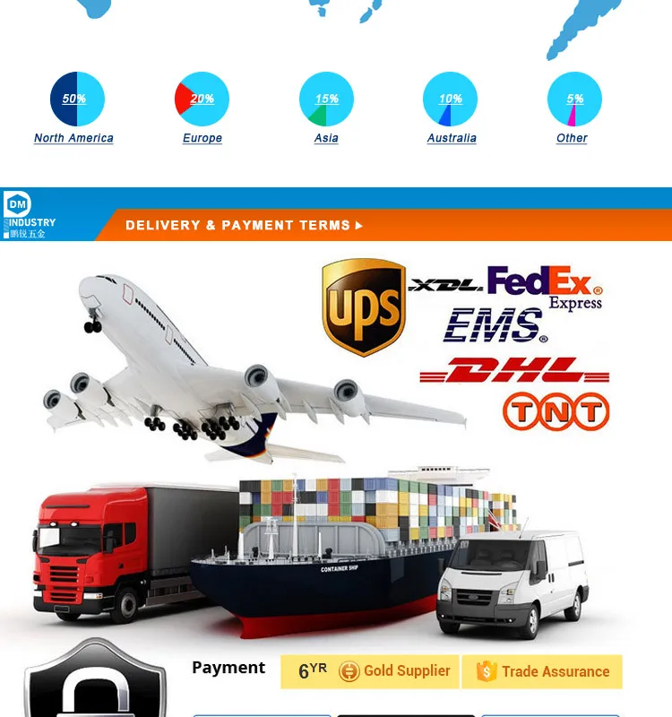Plasterboard Self-Drilling Drywall Anchor Plug