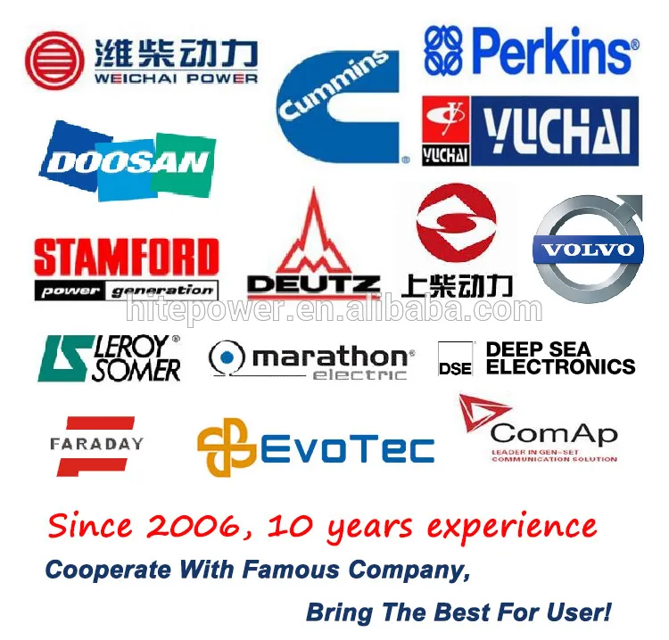 Quietest Generator for Home