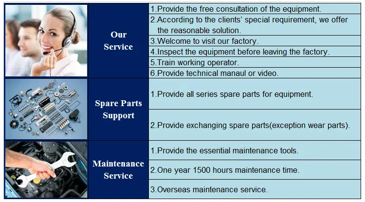 Quietest Generator for Home
