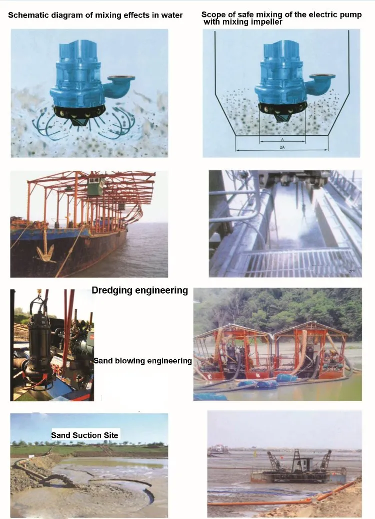 Seawater Submersible Slurry Pumps for Removing Sand and Mud