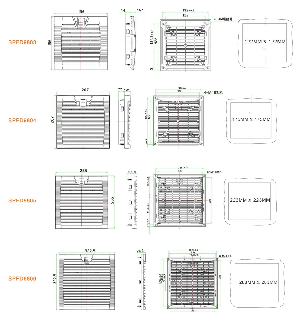 Spfd Series Fan Filter with Thicken Rubber Water-Proof Ral7035