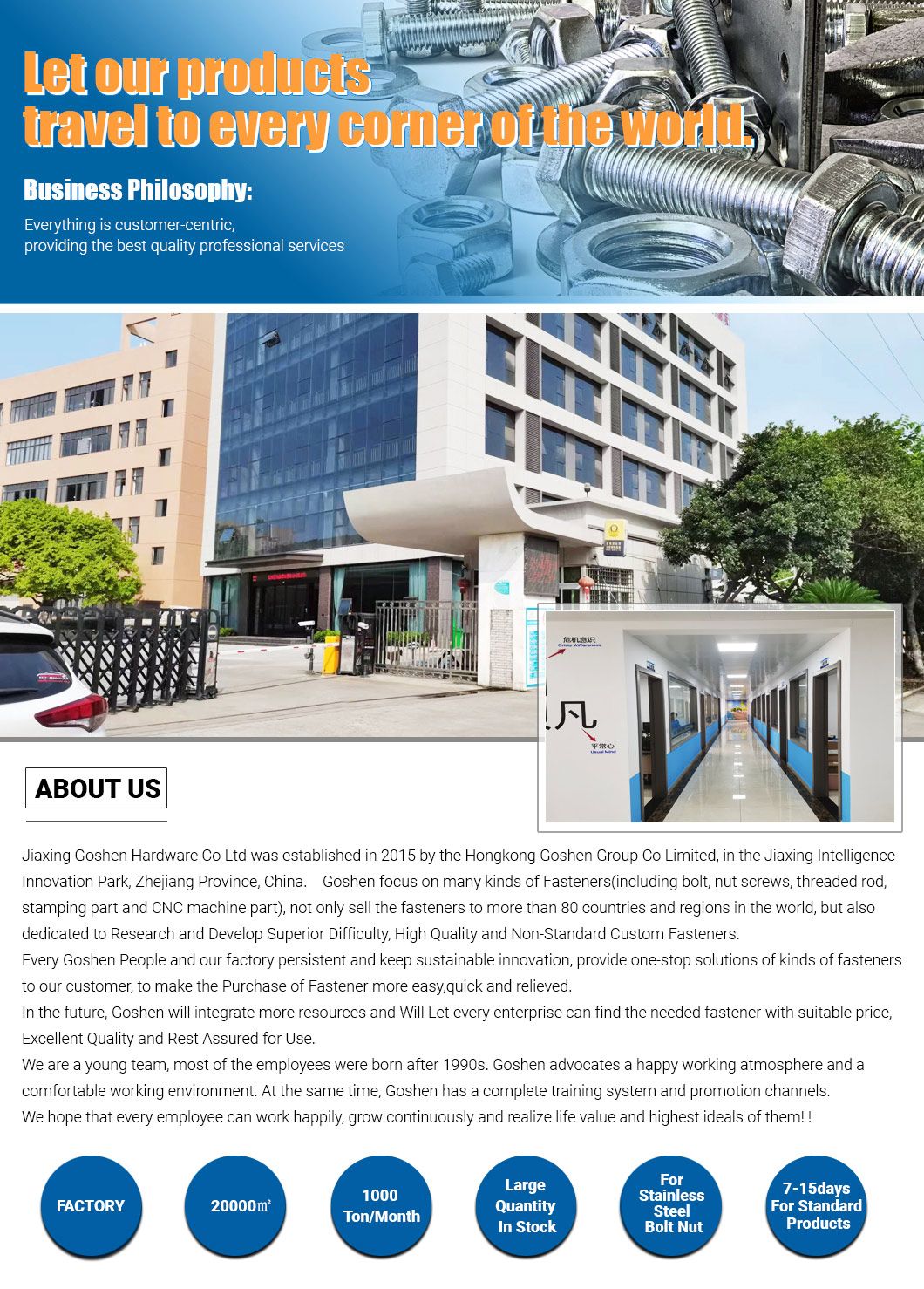 Stainless Steel SS304 DIN6923 Hex Nuts Head Hexagonal Flange Nut