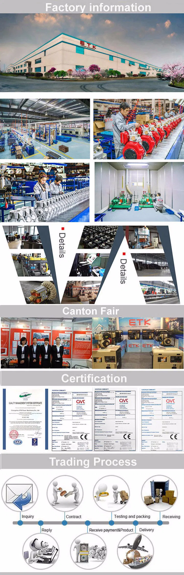 Super Silent Diesel Home Generator with Ce&ISO9001