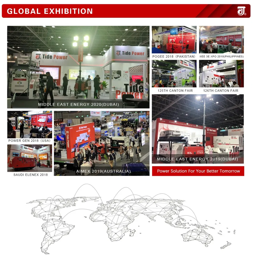 UK Perkins Longlife Cost Effective Electric Diesel Generator 10kVA to 2000kVA Power Generator