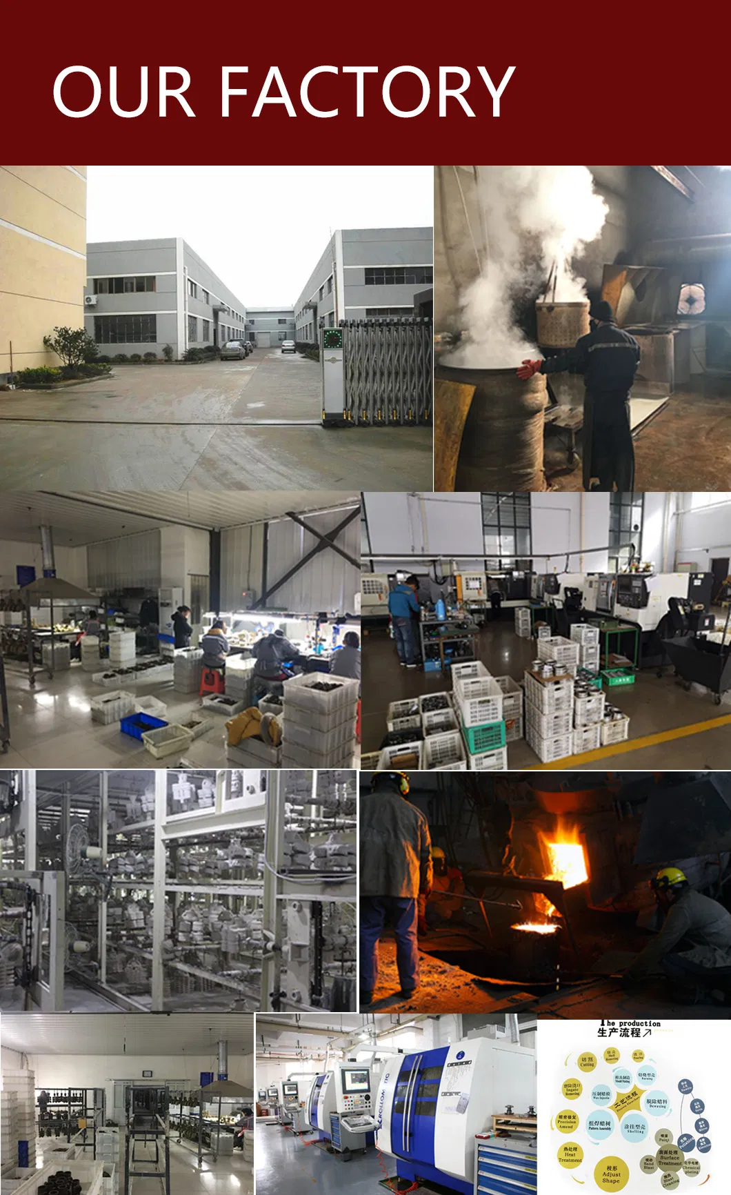 V&aacute; Lvulas De Bola Y Retenci&oacute; N