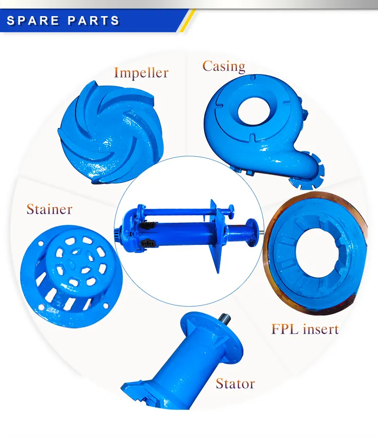 Vertical Centrifugal Slurry Pump Mud Pump for Gold Mining